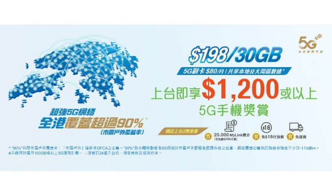 上 CMHK 5G 月費計劃，即享高達$2,700的獎賞！