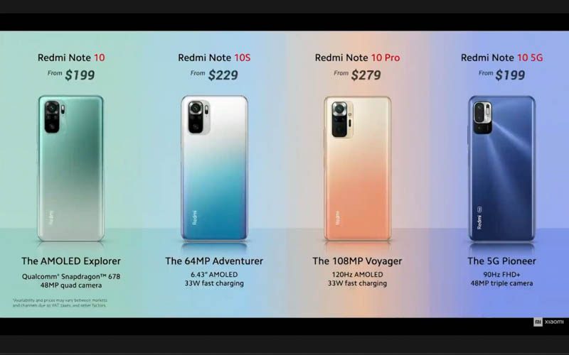 低至 $1,540 起，一連四款 Redmi Note 10 機海發佈