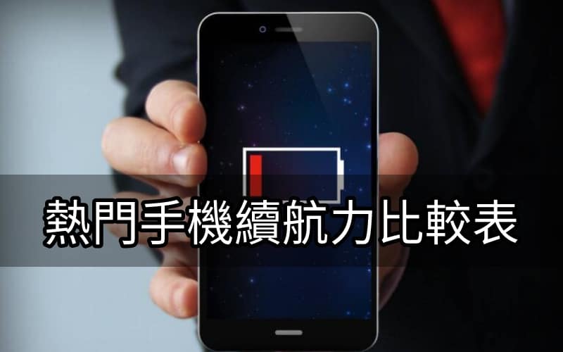 [購機] 8-10k，三星A42、紅米note10pro、OPPO reno5