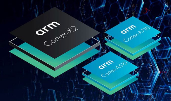 全線升級 ARMv9 指令集，新代 Cortex／Mali 晶片組發表