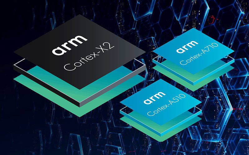 全線升級 ARMv9 指令集，新代 Cortex／Mali 晶片組發表