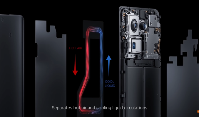 小米全新散熱系統亮相! 自研環形冷泵技術，有望 Xiaomi MIX 5 首發