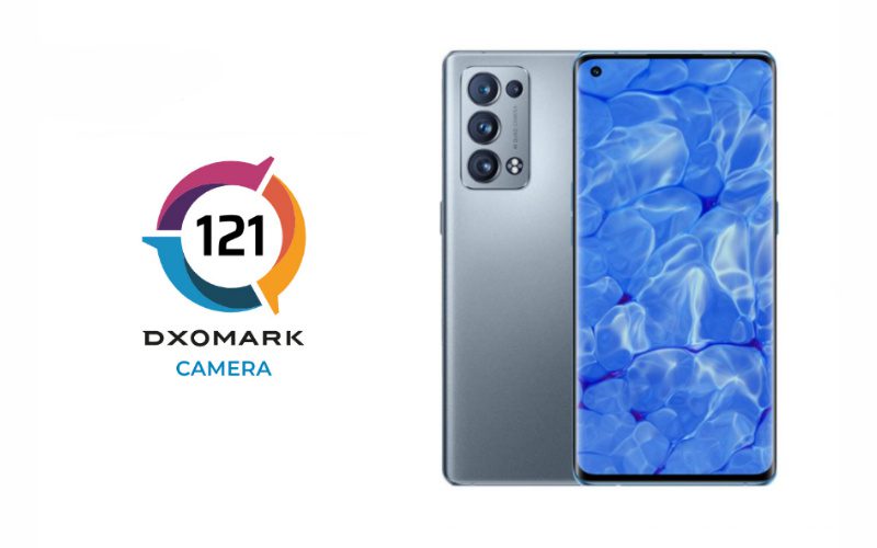 DxOMark 公佈 OPPO Reno6 5G相機得分成績！