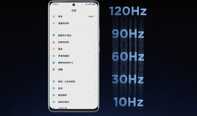 動態更新率媲美 iPhone 13 Pro，小米再曝 Xiaomi 12 Pro 螢幕詳情