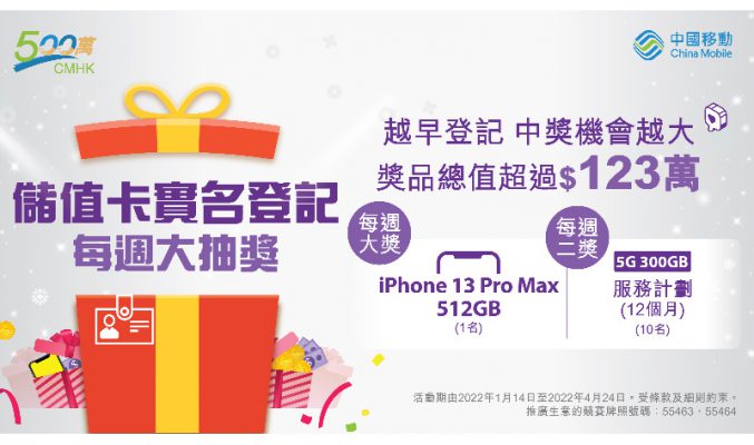 有機會贏 iPhone 13 Pro Max，CMHK推儲值卡實名登記早鳥重賞！