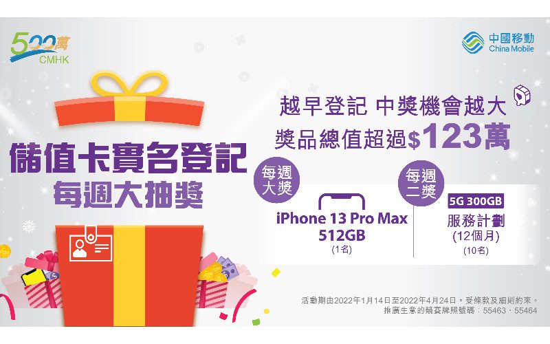 有機會贏 iPhone 13 Pro Max，CMHK推儲值卡實名登記早鳥重賞！