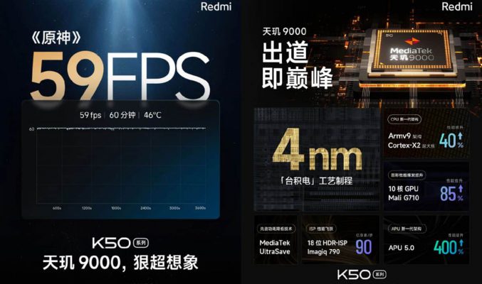 《Antutu》破 104 萬分、玩《原神》穩定 59fps，小米曬 Redmi K50 Pro+ 效能