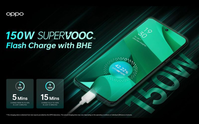 挑機 Redmi K50 ? 傳 OPPO 將下放 67W SuperVOOC 予中價手機