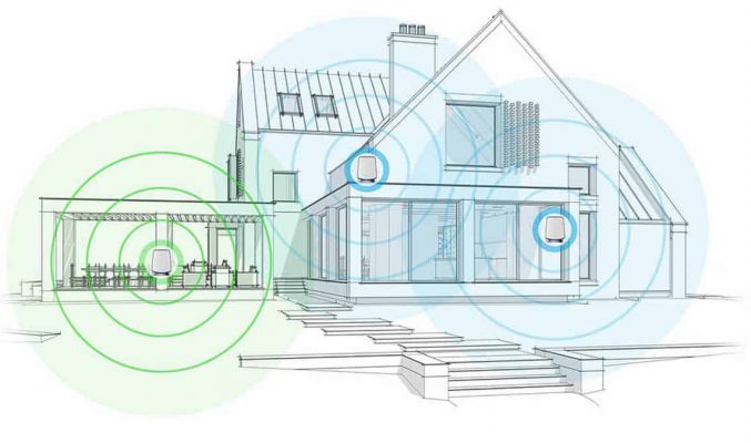 2022 在家工作 Mesh WiFi 路由器選購建議懶人包 (附 WiFi 6E 規格介紹)