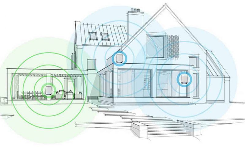 2022 在家工作 Mesh WiFi 路由器選購建議懶人包 (附 WiFi 6E 規格介紹)