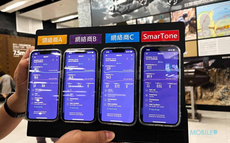 東鐵綫過海段開通！逼滿人果陣邊個台 5G 上網最穩 ?