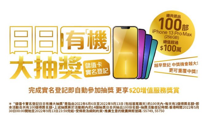送出100 部 iPhone 13 Pro Max，CMHK 推出儲值卡 實名登記大抽獎!