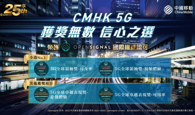CMHK 成為2022上半年 5G 網絡可及率及 5G 視頻體驗全港 No.1!