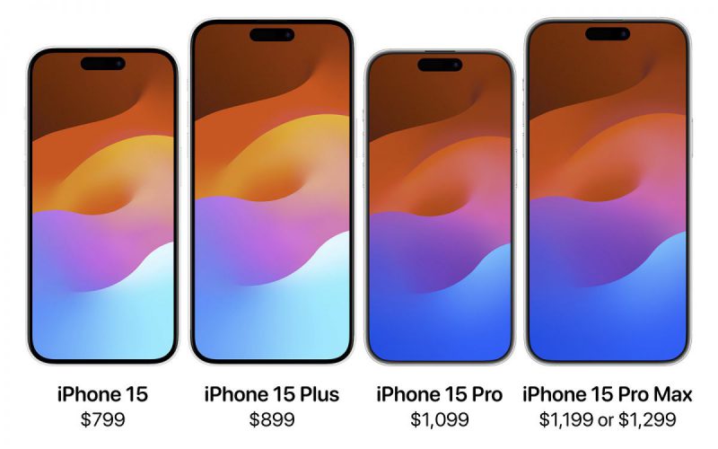 分析師：iPhone 15 Pro 或加價 100 美元、iPhone 15 Pro Max 升幅可能更高！