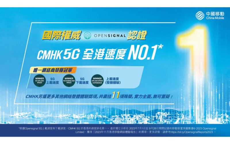 蟬聯最快上下載速度！國際權威認證、CMHK 5G 上網全港 No.1