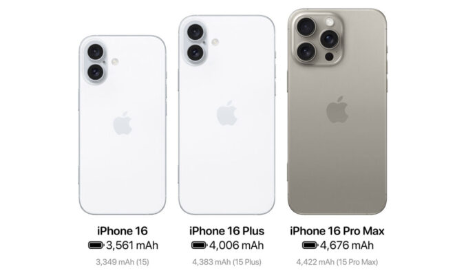 iPhone 16 電量資訊首曝！傳 16 Pro Max 或增至 4,676mAh