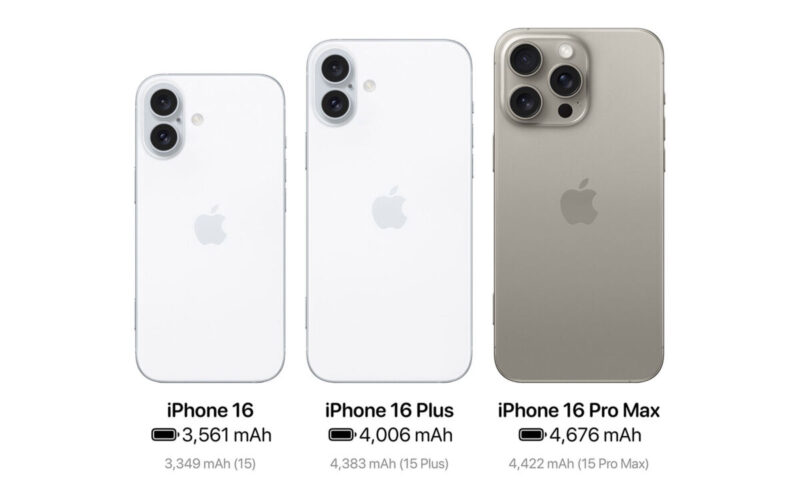 iPhone 16 電量資訊首曝！傳 16 Pro Max 或增至 4,676mAh