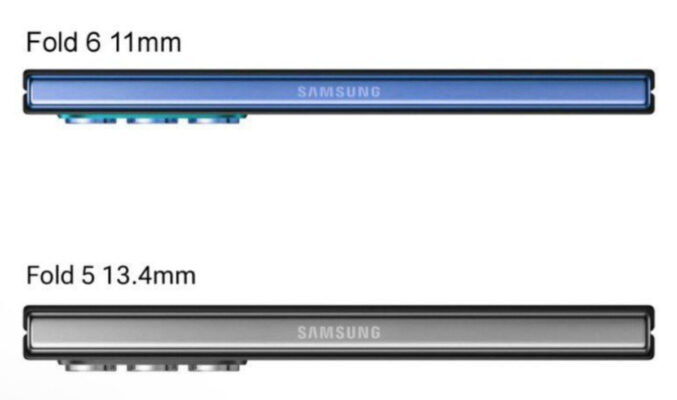 摺合後 11mm 厚度，傳 Galaxy Z Fold6 將為系列最薄手機！