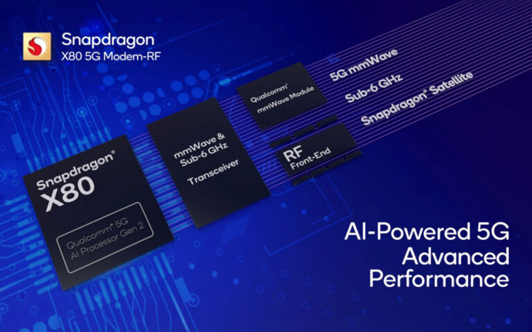 【手機新Tech】新增衛星通訊、AI 加強上網表現!高通發表 Snapdragon X80 5G Modem - MobileMagazine