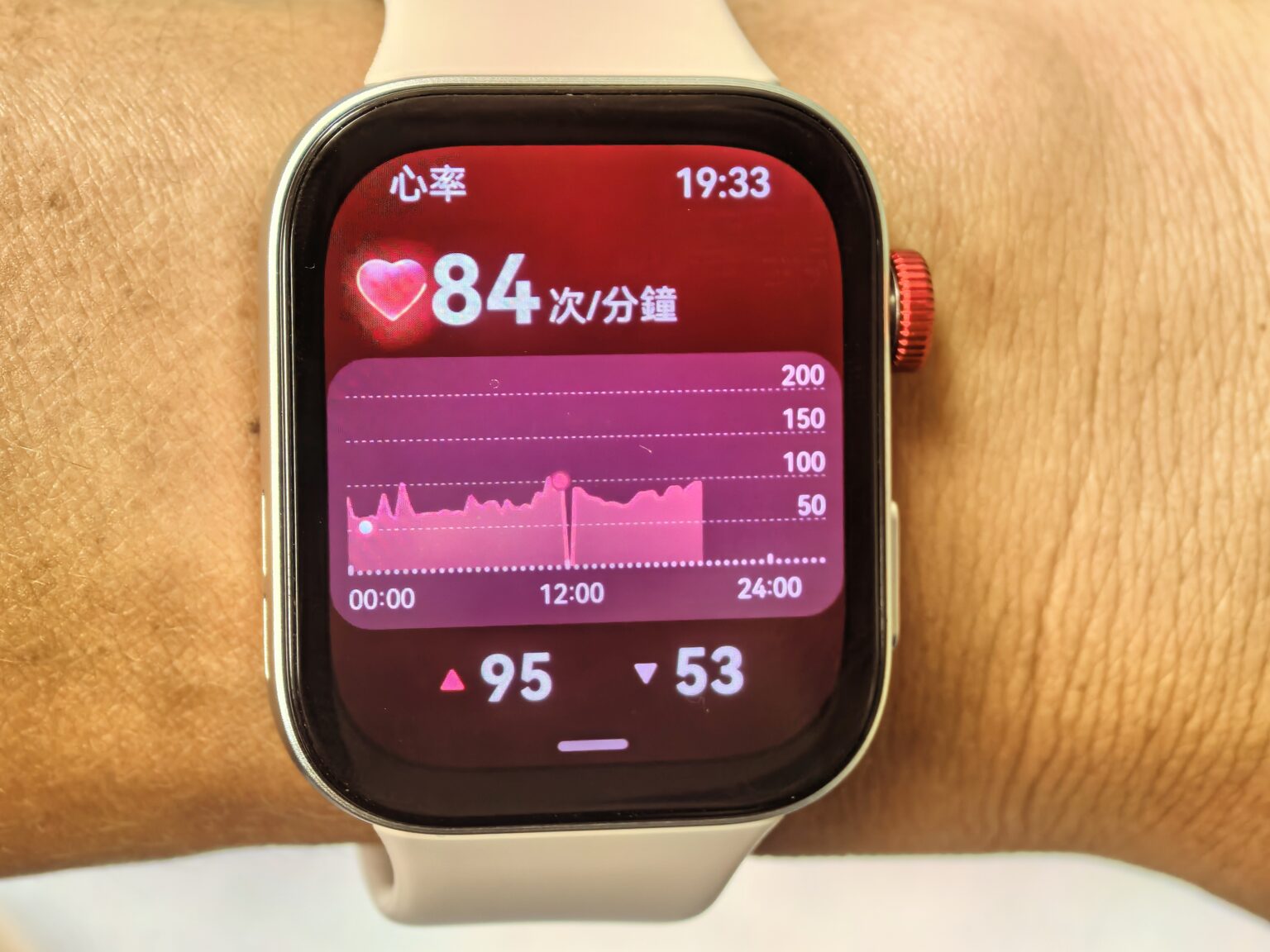 一隻又抵玩又輕巧的智能手錶，HUAWEI WATCH FIT3 測評！ - MobileMagazine