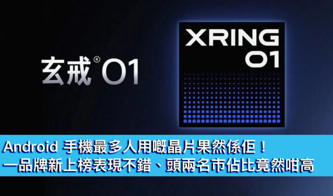 Android 手機最多人用嘅晶片果然係佢！一品牌新上榜表現不錯、頭兩名市佔比竟然咁高