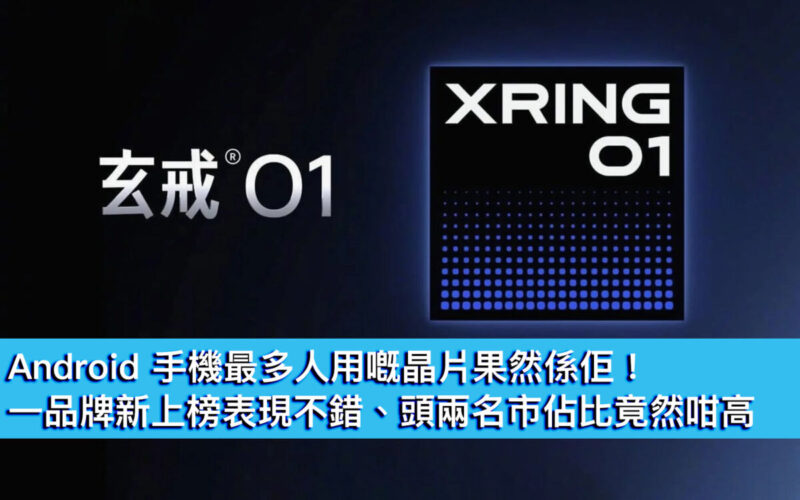 Android 手機最多人用嘅晶片果然係佢！一品牌新上榜表現不錯、頭兩名市佔比竟然咁高