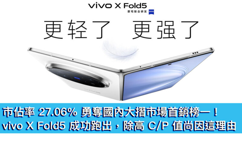 市佔率 27.06% 勇奪國內大摺市場首銷榜一！vivo X Fold5 成功跑出，除高 C/P 值尚因這理由