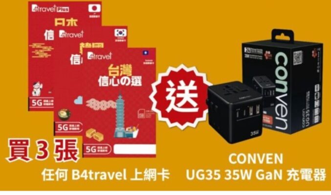 【電腦節優惠】B4travel x Conven 聯乘優惠 買旅遊上網卡送 GaN 充電器 ＋ 快充線!