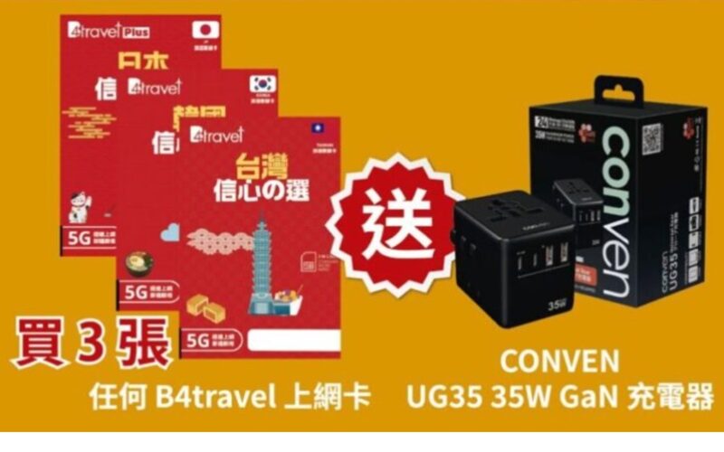 【電腦節優惠】B4travel x Conven 聯乘優惠 買旅遊上網卡送 GaN 充電器 ＋ 快充線!