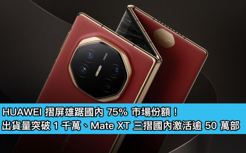 HUAWEI 摺屏雄踞國內 75% 市場份額！出貨量突破 1 千萬、Mate XT 三摺國內激活逾 50 萬部