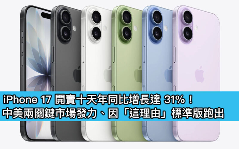 iPhone 17 開賣十天年同比增長達 31%！中美兩關鍵市場發力、因「這理由」標準版跑出