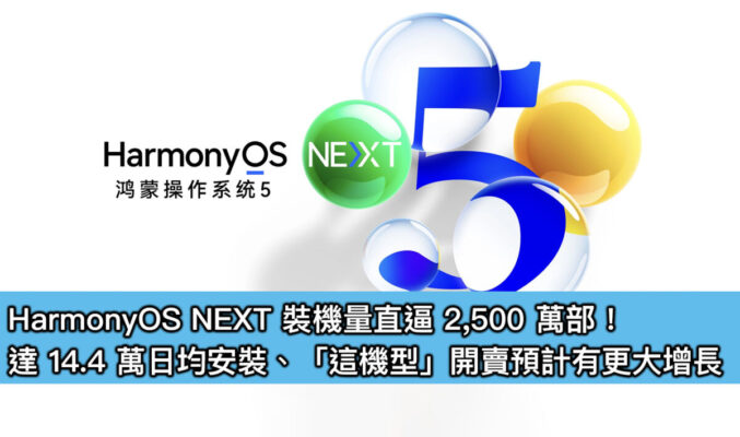 HarmonyOS NEXT 裝機量直逼 2,500 萬部！達 14.4 萬日均安裝、「這機型」開賣預計有更大增長
