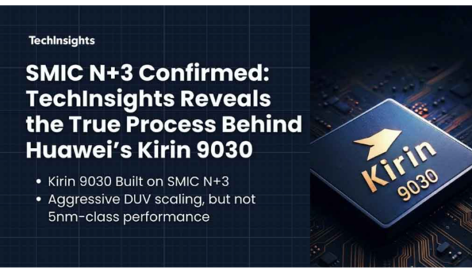 Techinsights 拆解確認：Kirin 9030 採用中芯國際 5nm 製程，性能飆升 42% 背後真相!