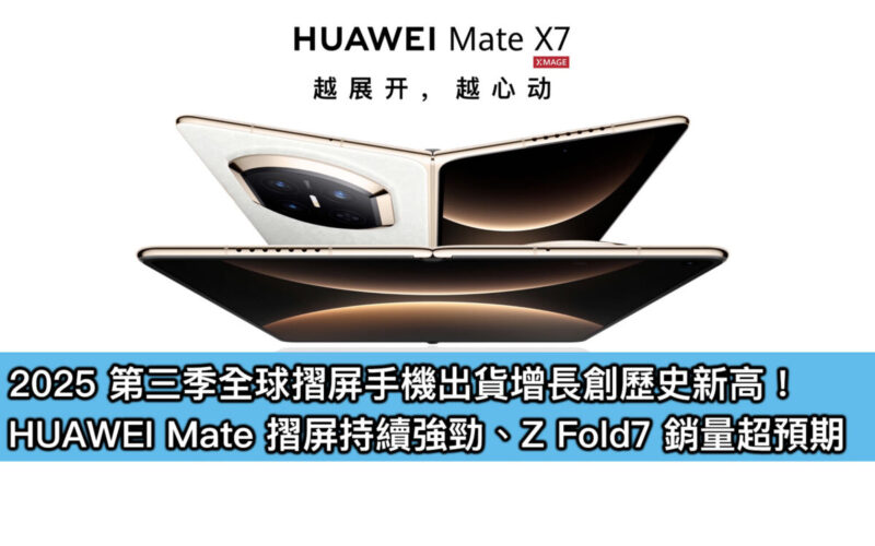 2025 第三季全球摺屏手機出貨增長創歷史新高！HUAWEI Mate 摺屏持續強勁、Z Fold7 銷量超預期