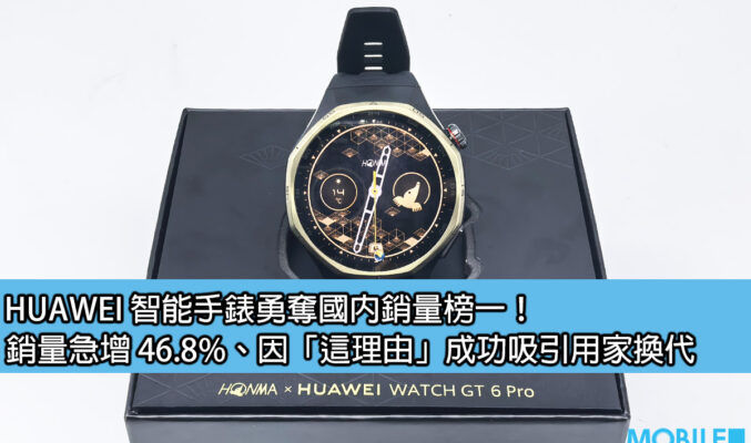 HUAWEI 智能手錶勇奪國內銷量榜一！銷量急增 46.8%、因「這理由」成功吸引用家換代