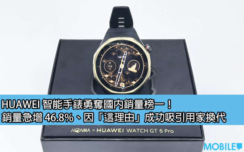 HUAWEI 智能手錶勇奪國內銷量榜一！銷量急增 46.8%、因「這理由」成功吸引用家換代