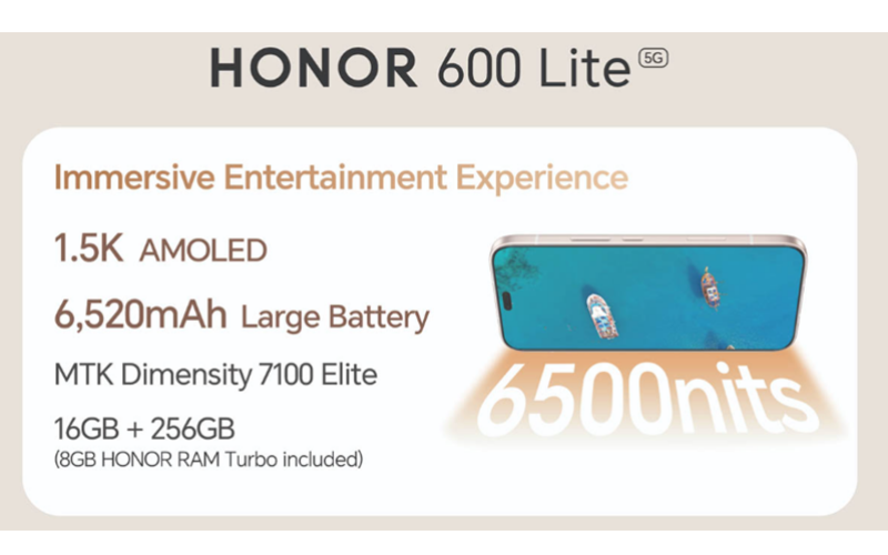 6500nits 亮屏配 6250mAh 大電，HONOR 600 Lite 規格流出：平價挑戰 iPhone 17e？