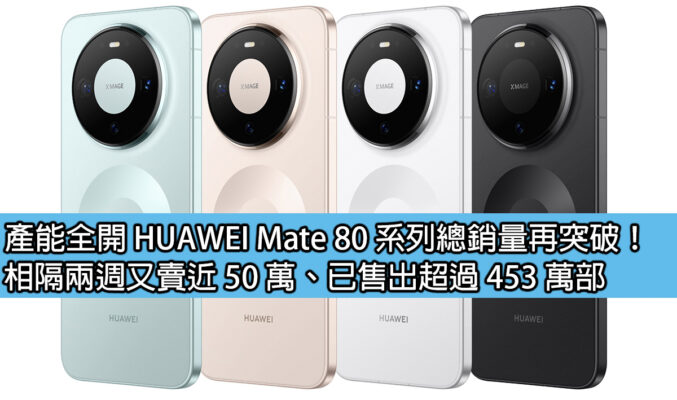 產能全開 HUAWEI Mate 80 系列總銷量再突破！相隔兩週又賣近 50 萬、已售出超過 453 萬部