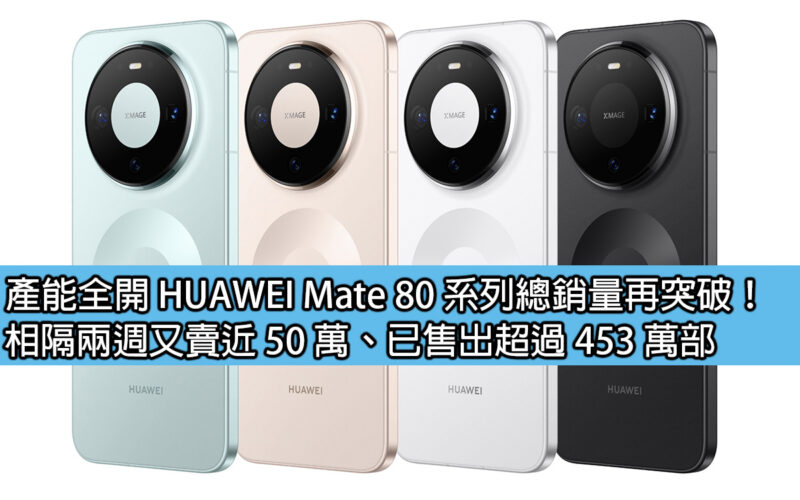 產能全開 HUAWEI Mate 80 系列總銷量再突破！相隔兩週又賣近 50 萬、已售出超過 453 萬部