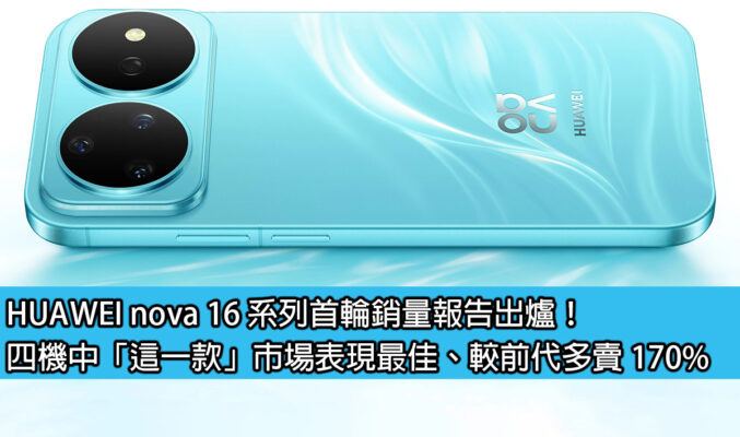 HUAWEI nova 16 系列首輪銷量報告出爐！四機中「這一款」市場表現最佳、較前代多賣 170%