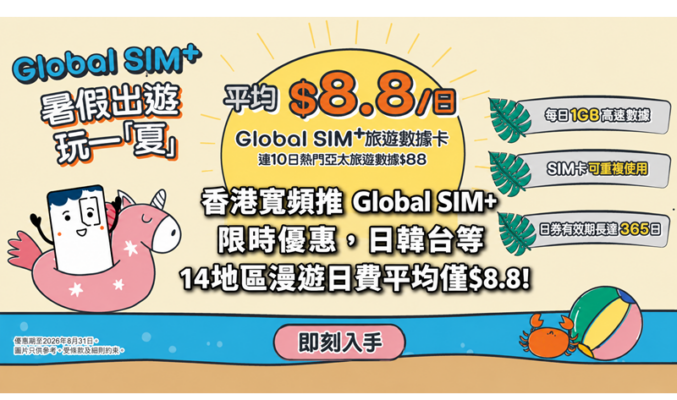 香港寬頻推 Global SIM+ 限時優惠，日韓台等14地區漫遊日費平均僅$8.8!