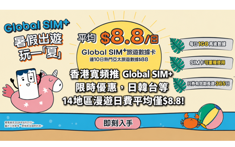 香港寬頻推 Global SIM+ 限時優惠，日韓台等14地區漫遊日費平均僅$8.8!