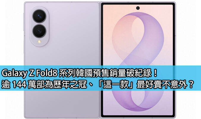 Galaxy Z Fold8 系列韓國預售銷量破紀錄！逾 144 萬部為歷年之冠、「這一款」最好賣不意外？