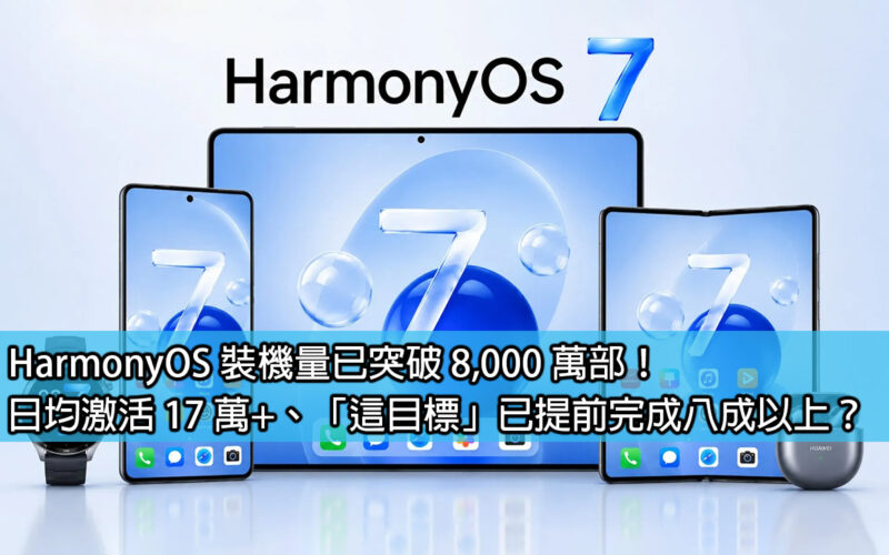 HarmonyOS 裝機量已突破 8,000 萬部！日均激活 17 萬+、「這目標」已提前完成八成以上？