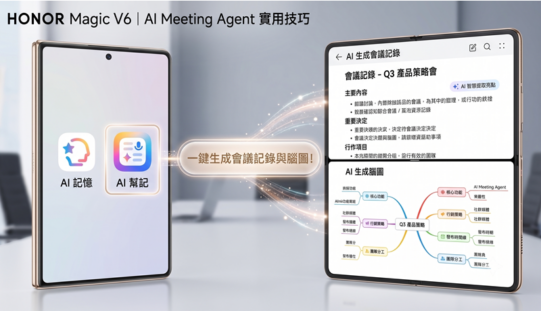 HONOR Magic V6 實用技巧：AI Meeting Agent 一鍵生成會議記錄與腦圖!