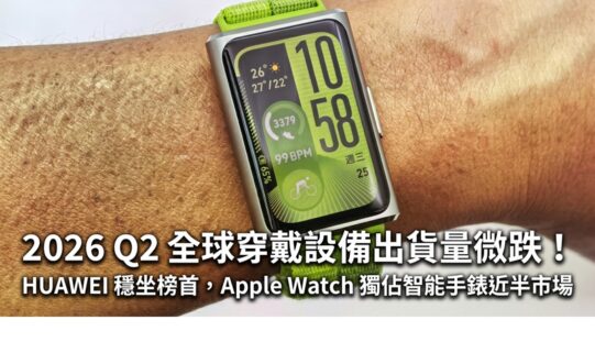 2026 Q2 全球穿戴設備出貨量微跌！HUAWEI 穩坐榜首，Apple Watch 獨佔智能手錶近半市場