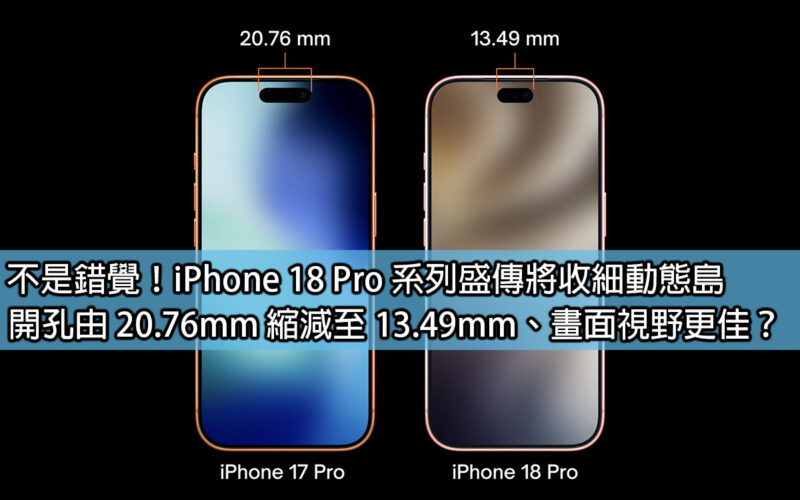 不是錯覺！iPhone 18 Pro 系列盛傳將收細動態島，開孔由 20.76mm 縮減至 13.49mm、畫面視野更佳？