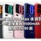 Xiaomi 18 Pro Max 水貨到港！配備 2.9 吋副螢幕與 8500mAh 大電池開價 $8,200 起